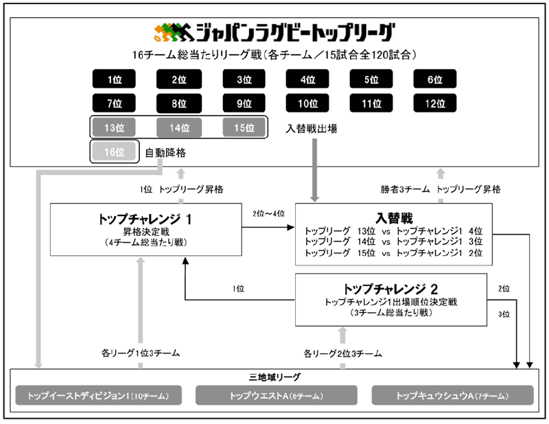 fig_161128_tl