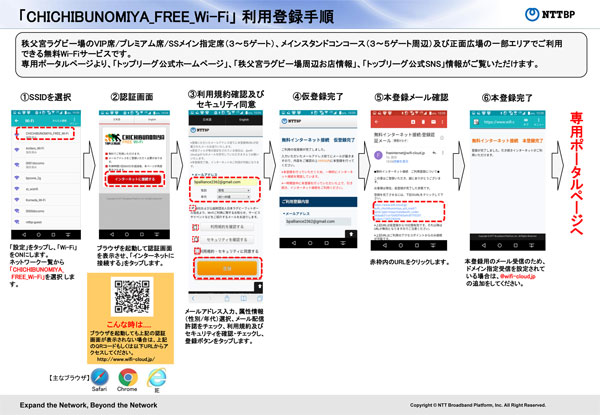 「CHICHIBUNOMIYA_FREE_Wi-Fi」 利用登録手順