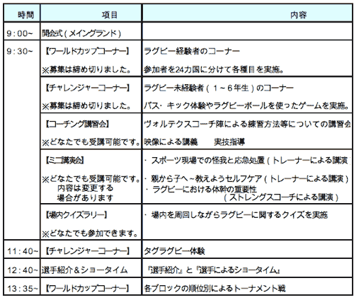 当日スケジュール及びイベント内容