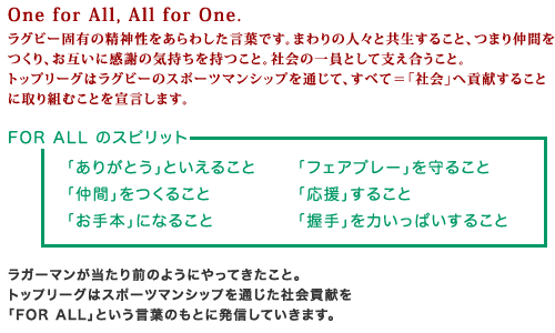 トップリーグはスポーツマンシップを通じた社会貢献を「FOR ALL」という言葉のもとに発信していきます