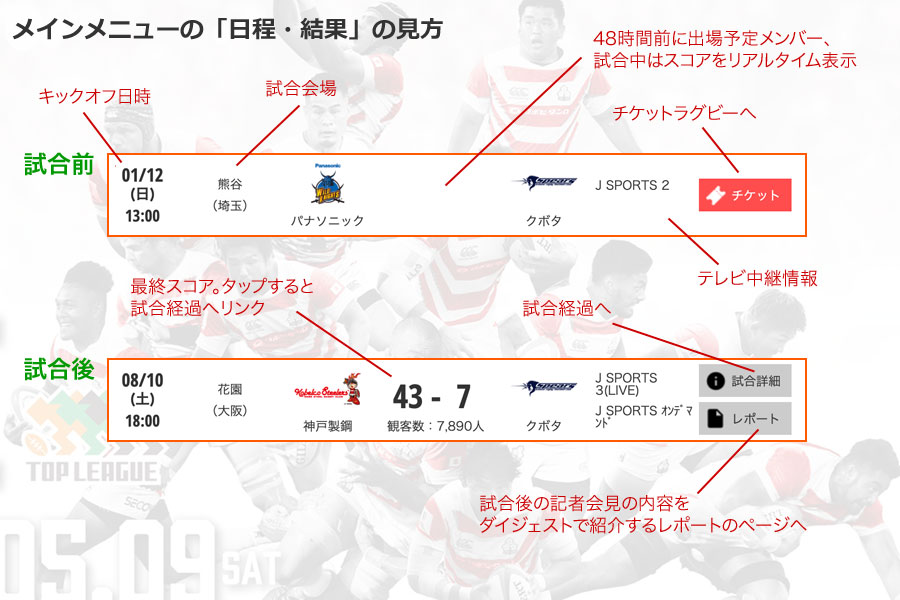 「対戦カードの案内」の詳しい説明