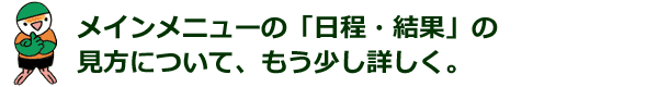 メインメニューの「日程・結果」の見方について、もう少し詳しく。