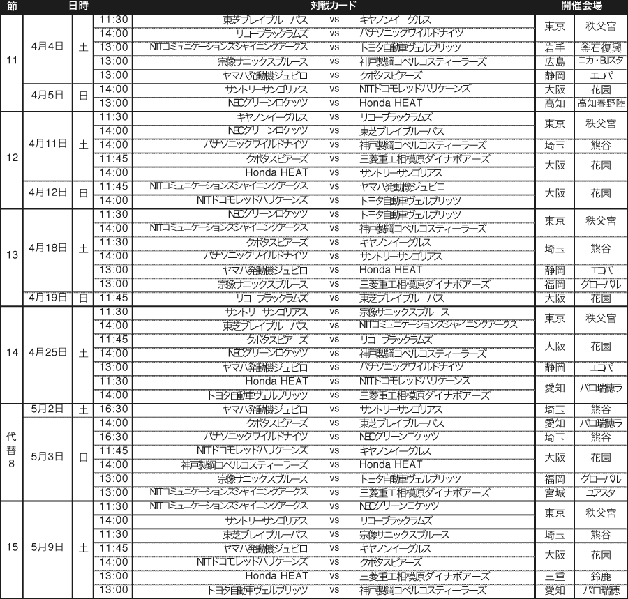 ラグビー トップ リーグ チケット 払い戻し