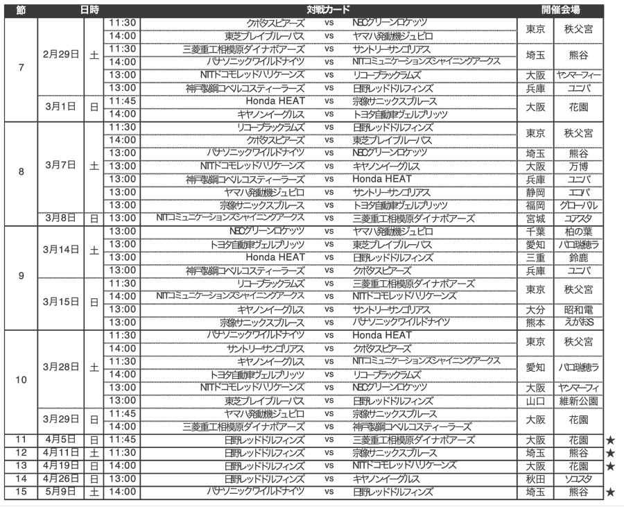 払い戻し ラグビー チケット 【お知らせ】（重要）ジャパンラグビートップリーグ2020 第7節・第8節「当日チケット引換票」の取り扱いについて｜東芝ラグビー部：東芝スポーツ