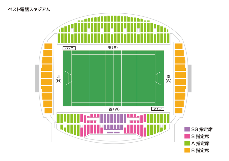 ベスト電器スタジアム