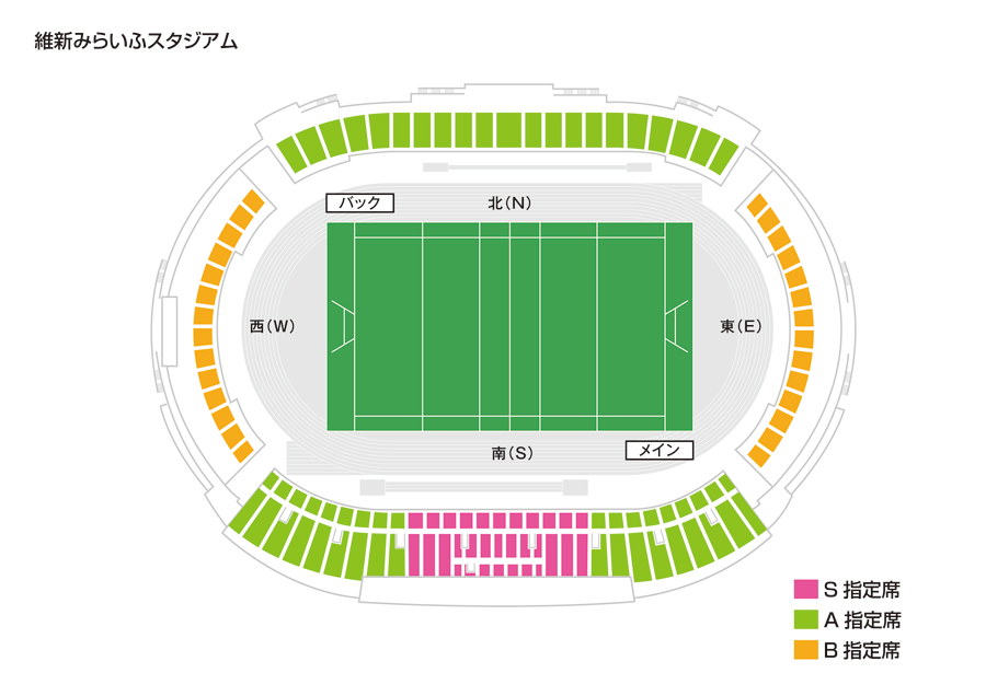 維新みらいふスタジアム