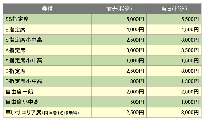 チケット ジャパンラグビートップリーグ公式サイト