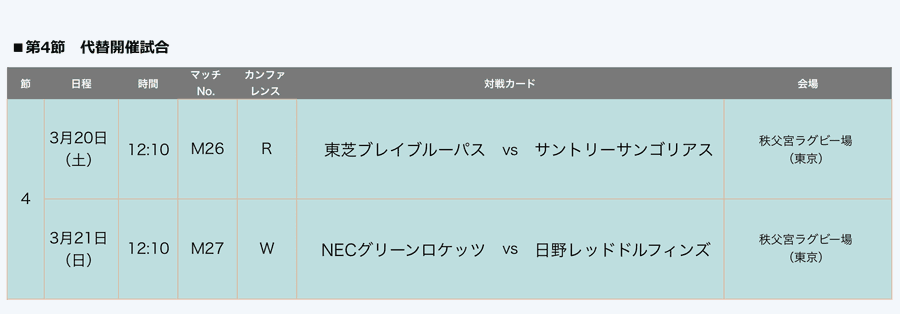 リーグ戦 第4節 東芝 Vs サントリー Nec Vs 日野 代替開催日決定 ジャパンラグビートップリーグ公式サイト